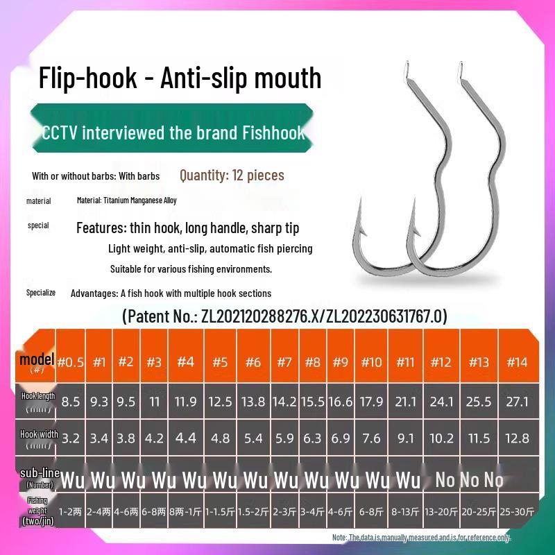 

Automatic Double Flip Fishing Hook with Leader Size 5