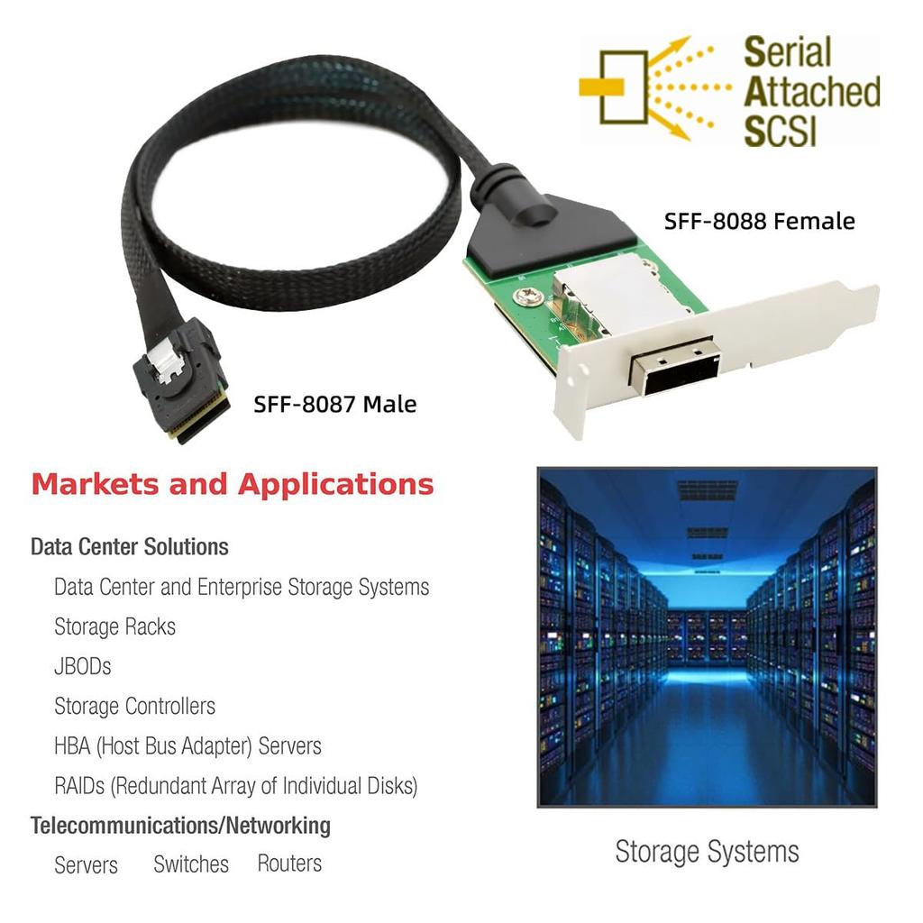 Cablecc Mini SAS Male To Female External Extension Internal Cable with PCBA Low Profile SFF-8087 SFF-8088 Bracket, 50cm, SF-083-36PIN-CC