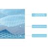 2PCS 1PC Pet Summer Cooling Gel Mat Soft Waterproof Anti Scratch Cool Pad for Dogs Cats Indoor Outdoor Sleeping Travel Crate