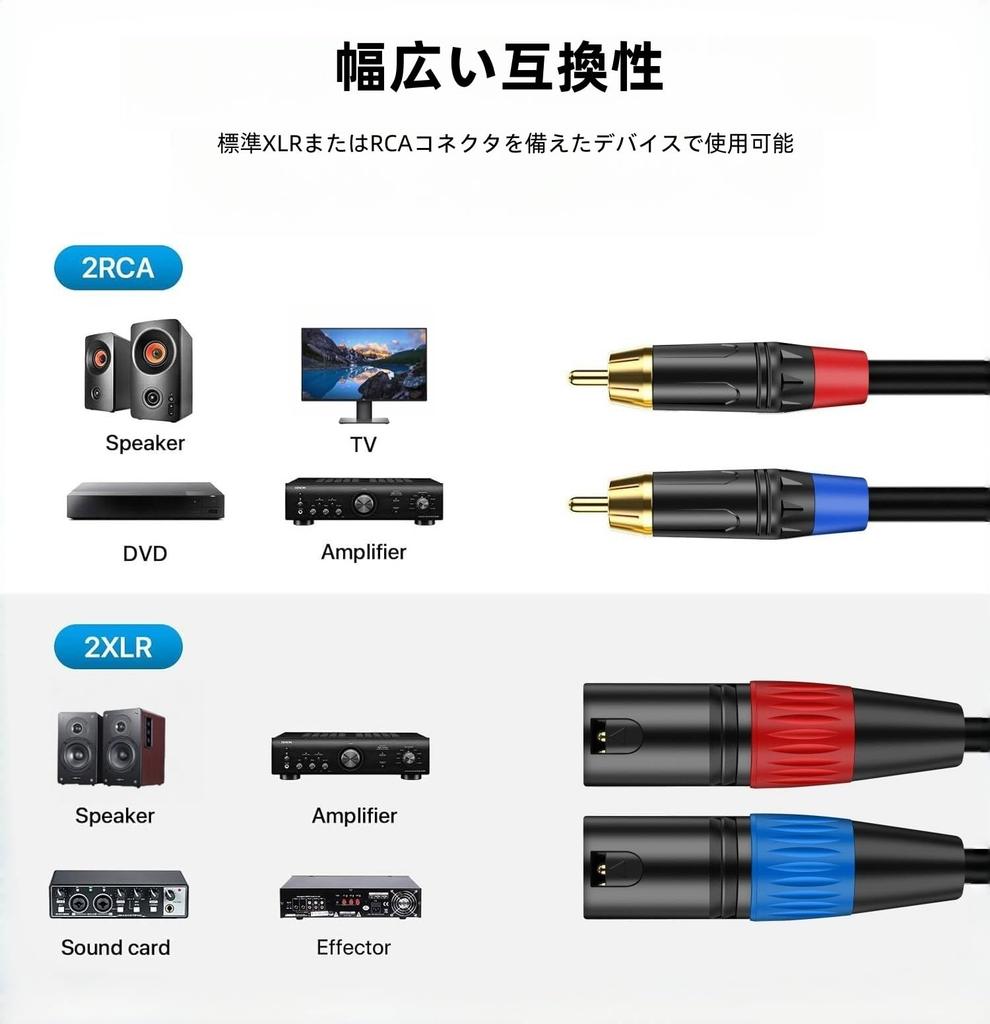 XLR RCA Conversion Cable, 2M Bidirectional 2XLR (Male) To 2RCA (Male) Conversion Cable, Premium Microphone, Canon Cable Compatible with CD Players,