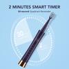 Electric Toothbrush for Adults Sonic 5 Modes Cleaning Toothbrush with 4 Heads IPX7 Travel Teeth Cleaner with Portable Box