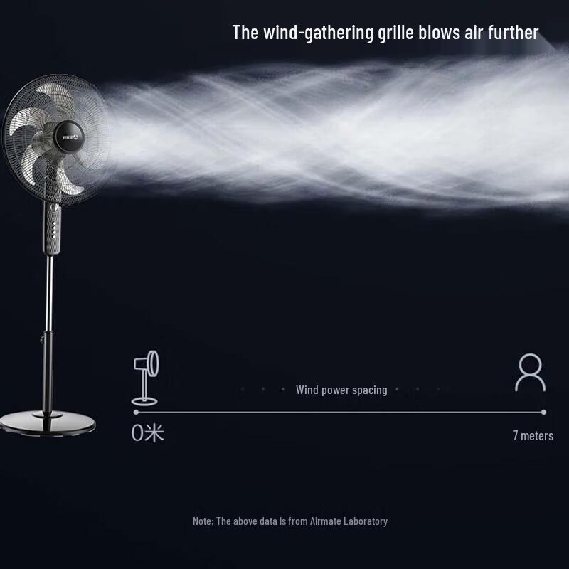 Airmate 6-Blade Mechanical Pedestal Fan