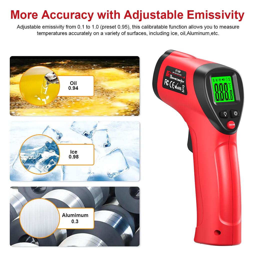 Digital Infrared Thermometer -58℉-932 ℉ Household Thermometer Emissivity Adjustable Non-contact Laser Temperature Gun for Home