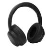 AI Smart Headphones with Detachable Screen 115 Language Real Time Translation Hybrid ANC Bluetooth 6.0 Built in