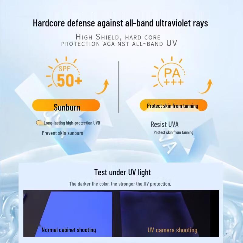 MOGU Crystal Sunscreen Spray SPF50+ PA+++