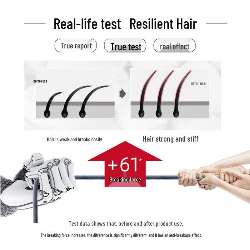 Farma 21 Firming & Volumizing Shampoo