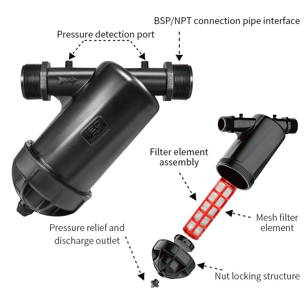 Garden Watering Net Filter Screen Sprayer 3/4' 1' 1.5' 2' Inch Drip Irrigation Tools Fitting Pipe Connector for Gardeni