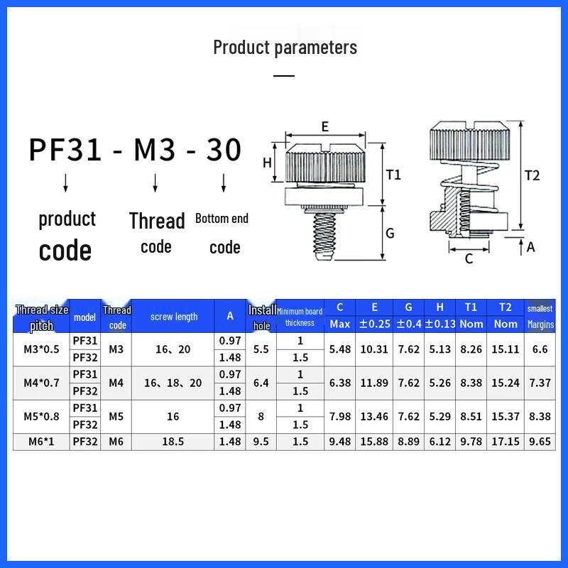 Spring-Loaded Captive Panel Screw
