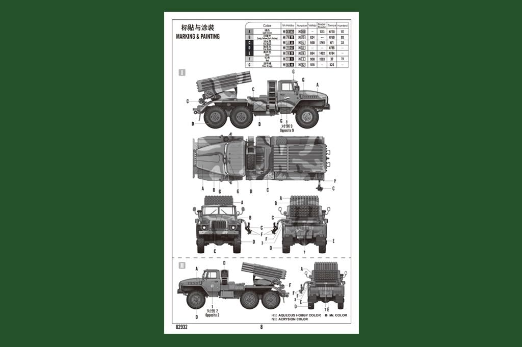 Hobby Boss 1/72 Fighting Vehicle Series Russian BM-21 Grad Self-Propelled Multiple Rocket Launcher, Late Model, 82932