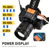 Rechargeable LED Headlights 3 Lighting Modes Adjustable Focal Length USB Suitable for Camping, Hunting, Fishing, Hiking, and Outdoor Exploration