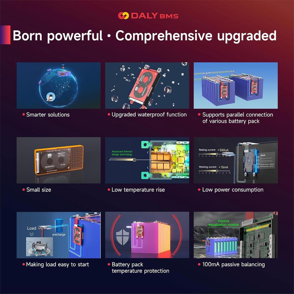 DALY Smart BMS 8S 24V 60A with WiFi Module and CAN 485 Communication Protection Board for Remote Monitoring of LifePO4 Lithium Battery Pack