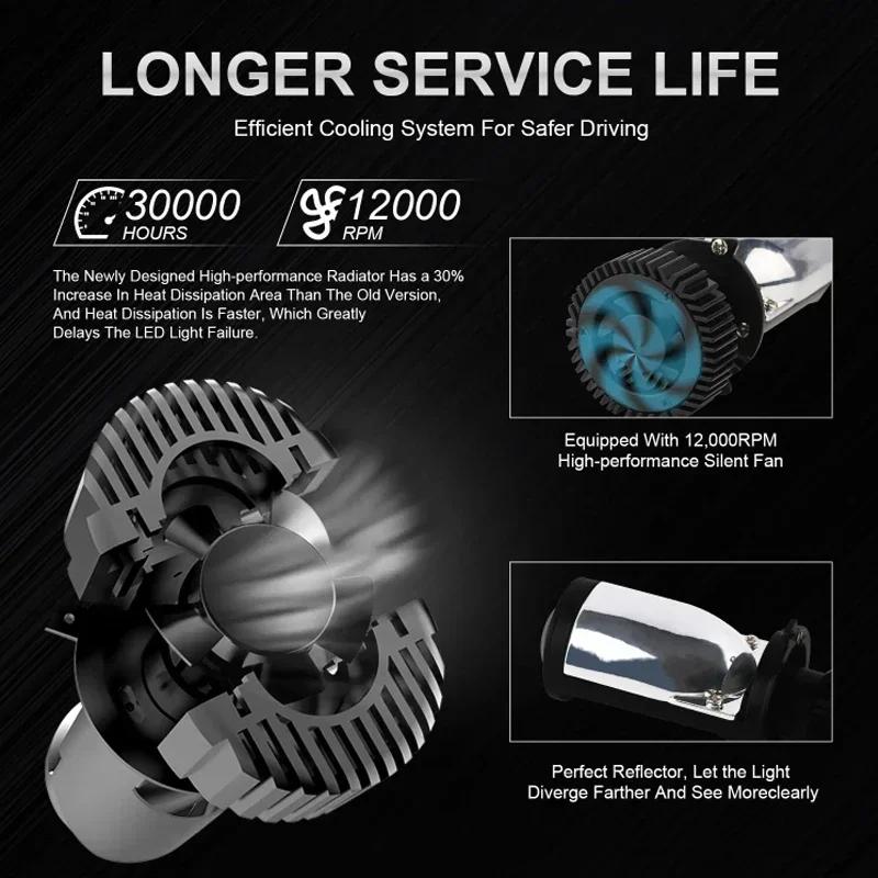 12V 24V Car LED Headlight Bulb 2Pcs H4 High Power Lamp with Projector Lens Motorcycle LED Headlight Bulbs Light Auto Accessories