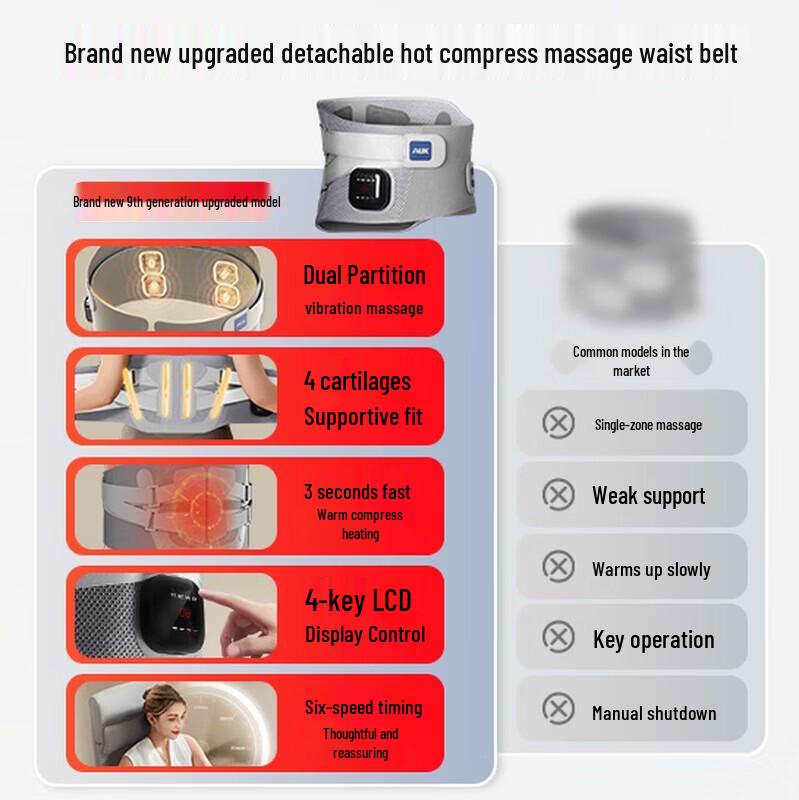 AUX Heated Waist Massager with 4-Zone Vibration CN Plug (adapter Included)