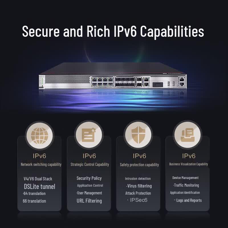 Huawei USG6315E-AC Enterprise Firewall