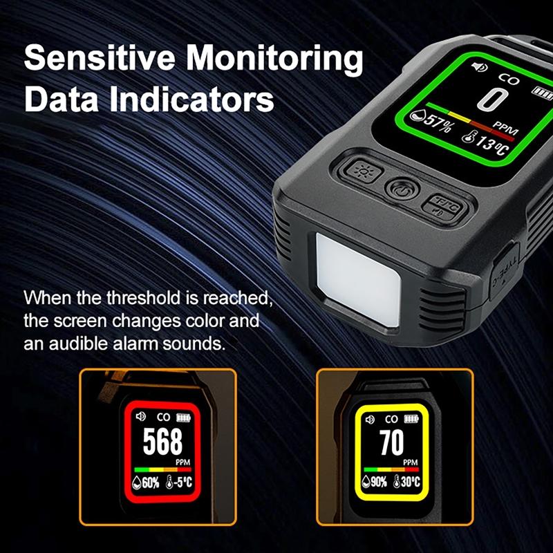 New 4 IN 1 Carbon Monoxide Detector with Alarm LCD Display Screen Humidity Temperature Detection CO Detector for Outdoor Air Concentration Monitoring