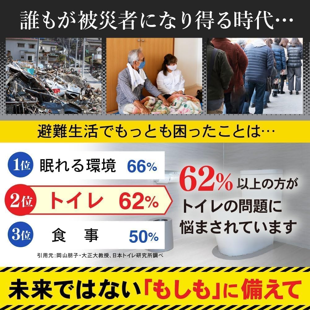 Udoric Portable Emergency 150kg Load with Keeps Easy To Ideal for Nursing Outdoor Power Construction and Includes 10 Coagulants and 10 Waste Bags