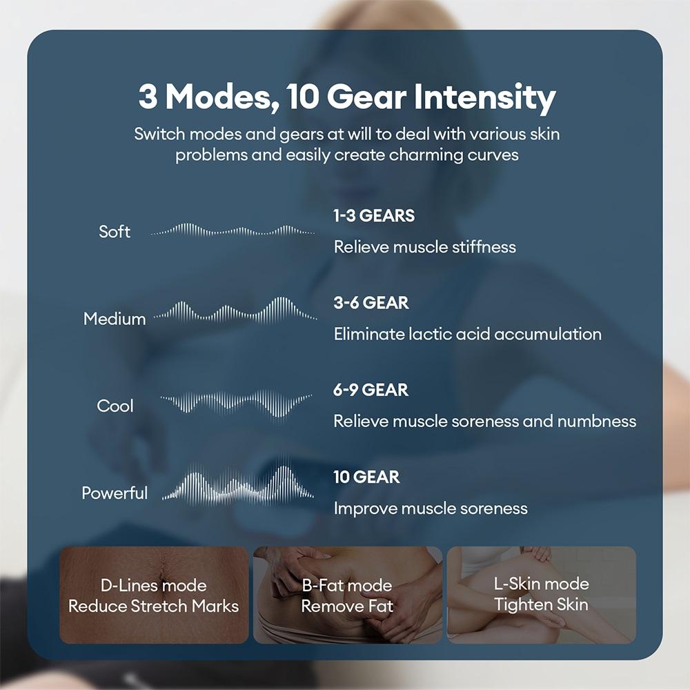 Body Slimming Massager Electric Body Slimmer Fat Remover Belly Abdomen Cellulite Removal Massager Body Sculpting Machine