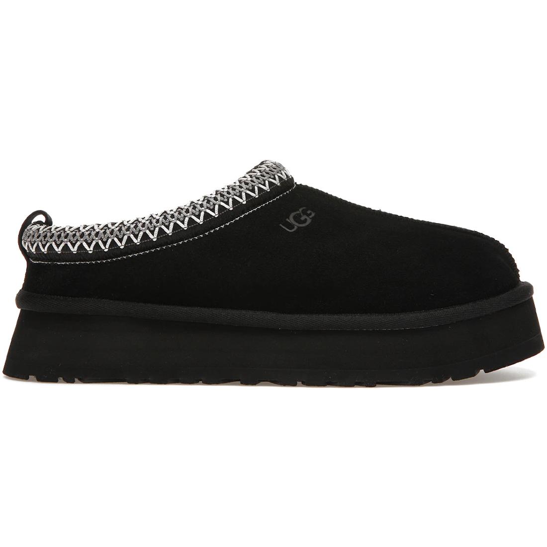 

Кеды UGG Tazz Slipper Черные (Женский)(1122553-BLK) 37