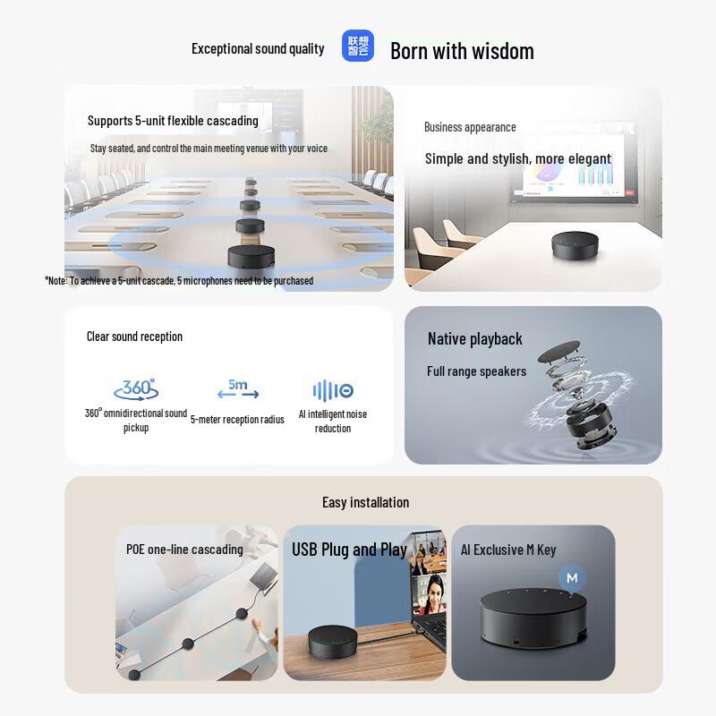 Lenovo VoiceX560 Smart Omnidirectional Conference Microphone (CN version)