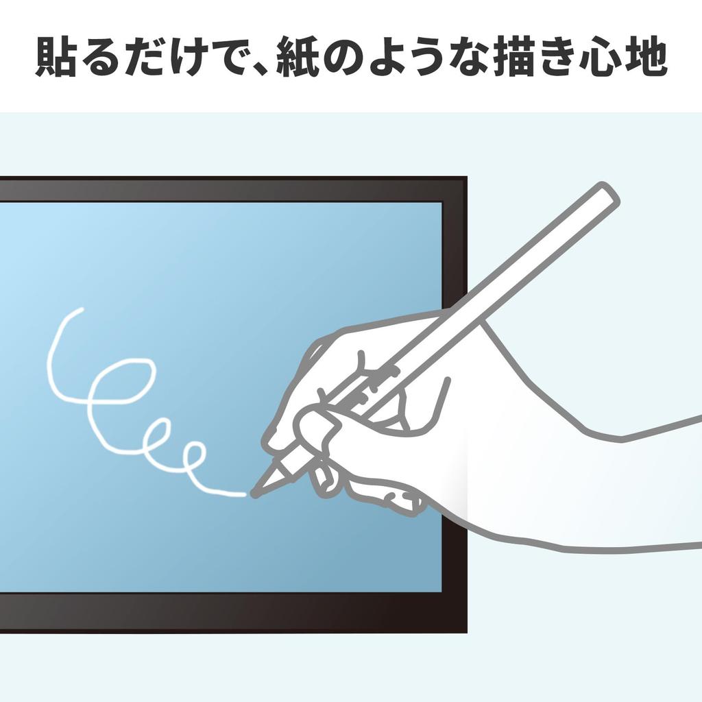 Sanwa Supply Film for Wacom Cintiq 16 Pen Tablet LCD-WC16P2 Paper-Like Anti-Reflection (DTK168)