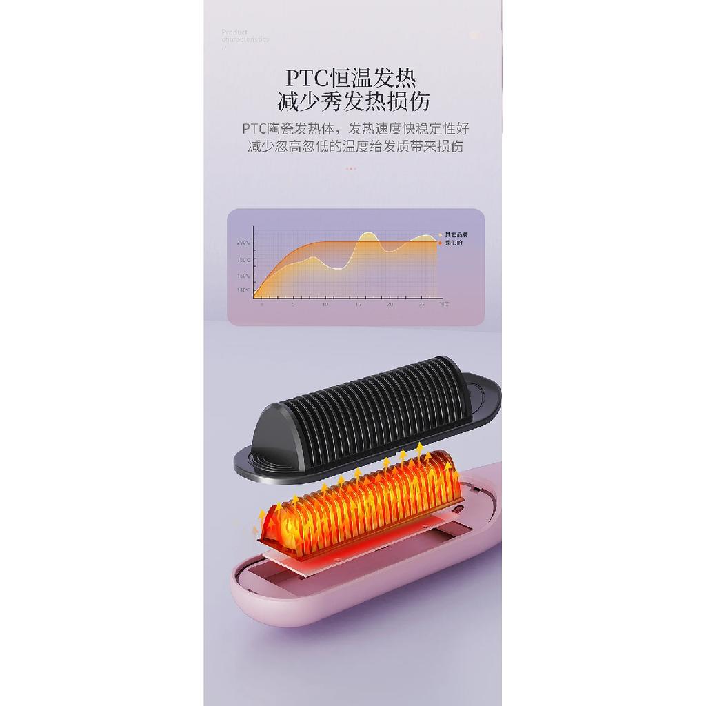 High quality  New Hair Straightener Household Hair Straightener Negative Ion Perm LCD Display Multi-speed Temperature Control Cu