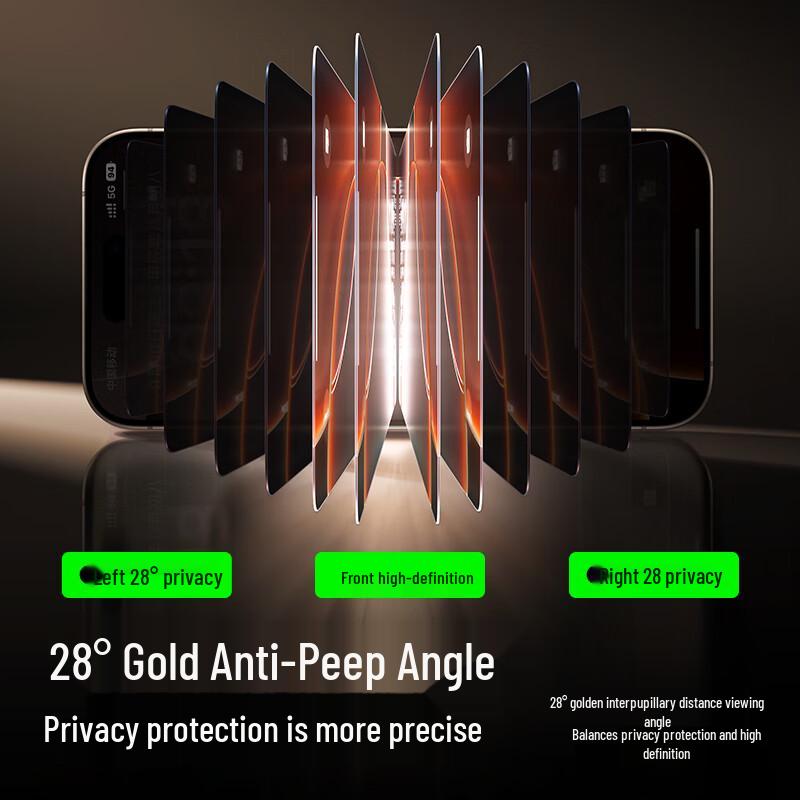 Shamo iPhone Blickschutzfolie