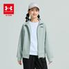 Kids' Spring/Autumn Thin Sportswear Jacket