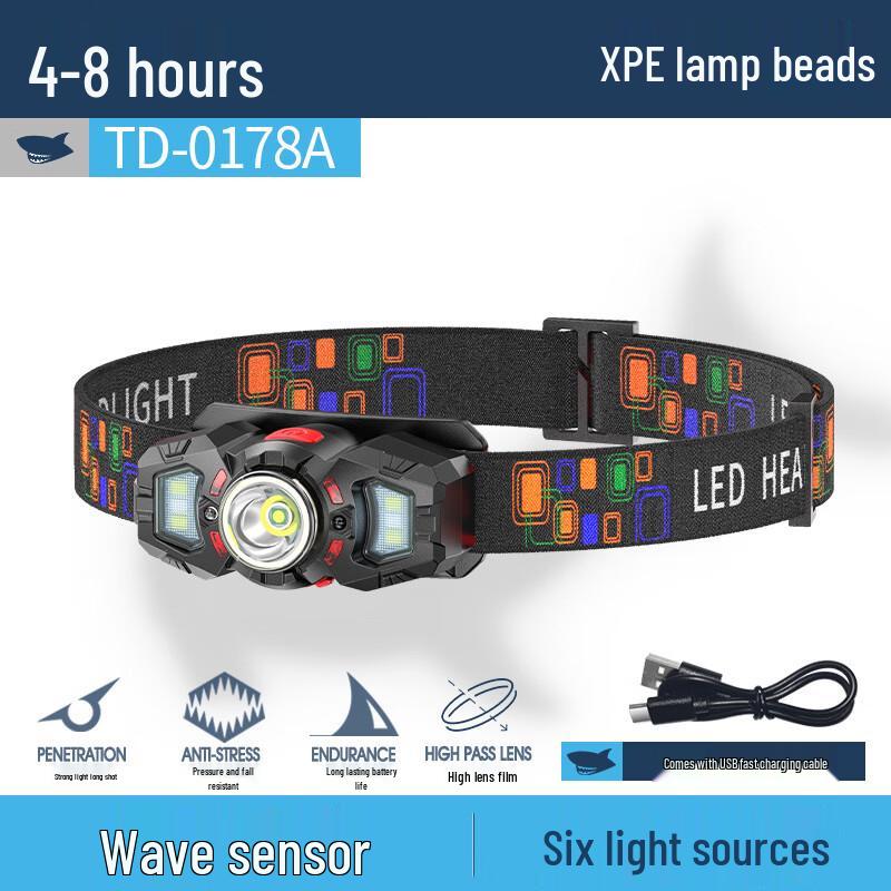 

TD-0178A Sensor Headlamp (2-Pack)