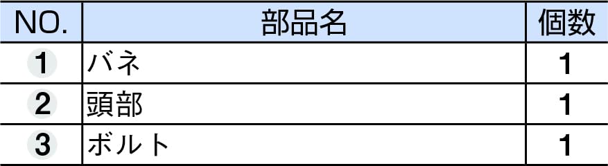 TONE Repair Kit for Telescopic Spinner Drive RK-NS4EH Handle, 12.7mm (1/2")