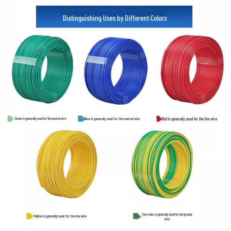 Banyang BV4 Single Core Copper Electric Wire (100m)