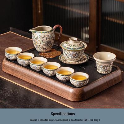 Trinkgeschirr – Kaffee- & Teesets