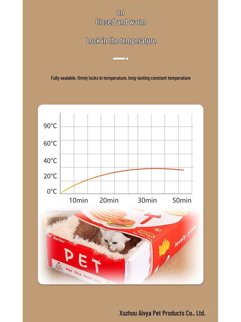 Four Seasons Universal Pet Bed: Removable, Washable, Rectangular, Enclosed Design for Cats & Dogs.