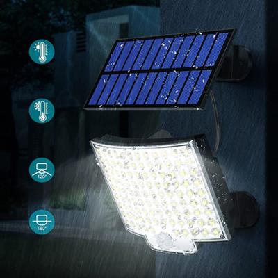 Led Işıklar – Led güneş lambası