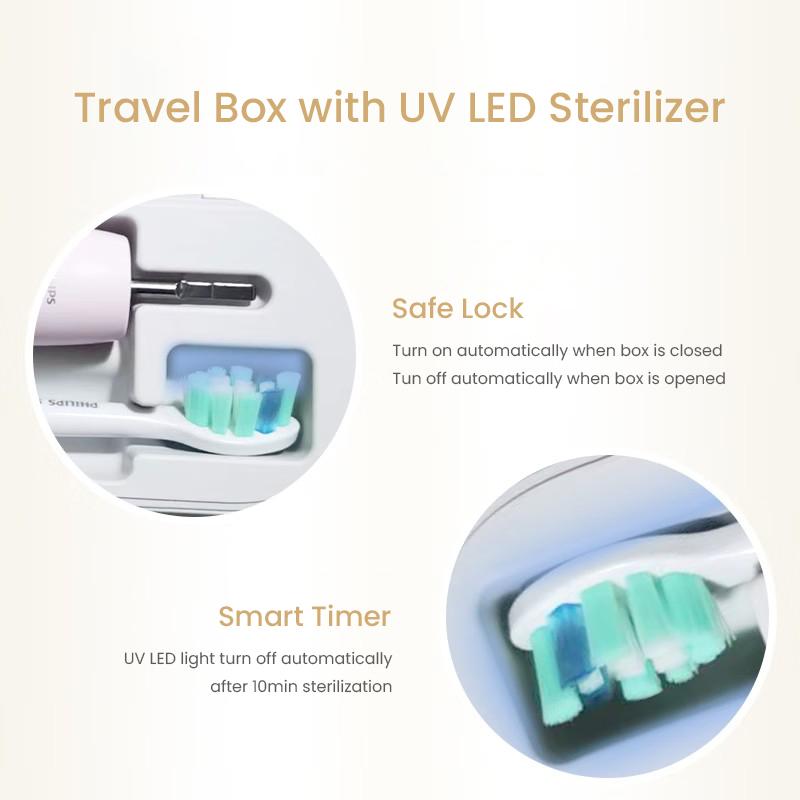 Philips HX3697 Electric Toothbrush Adult Health Gingival Protection Series Variable Pressure Sensing Belt UV Sterilization Toothbrush Box with 3 Modes