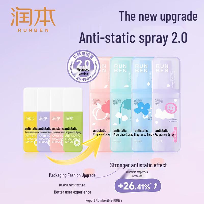 Runben Clothing Anti-static Fragrance Spray