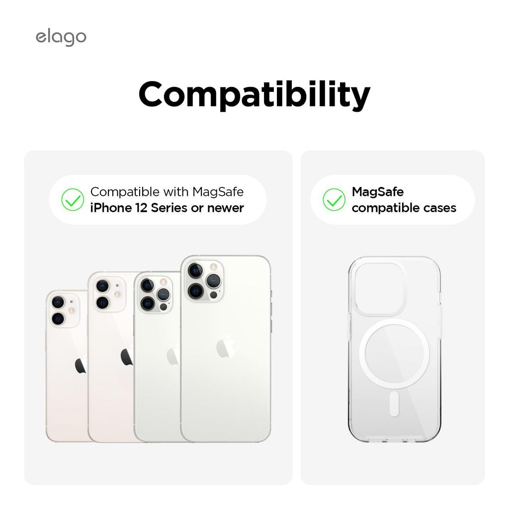 Elago MagSafe Card Case with Card Storage Transparent Card Holder with Various iPhones and MAGNETIC CLEAR CARD White Pocket, Slim, Design, Built-in
