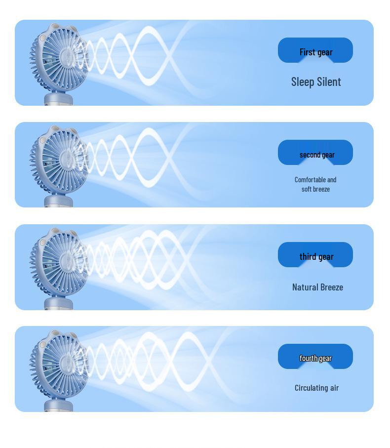 Portable Brushless Mini USB Fan with Digital Display