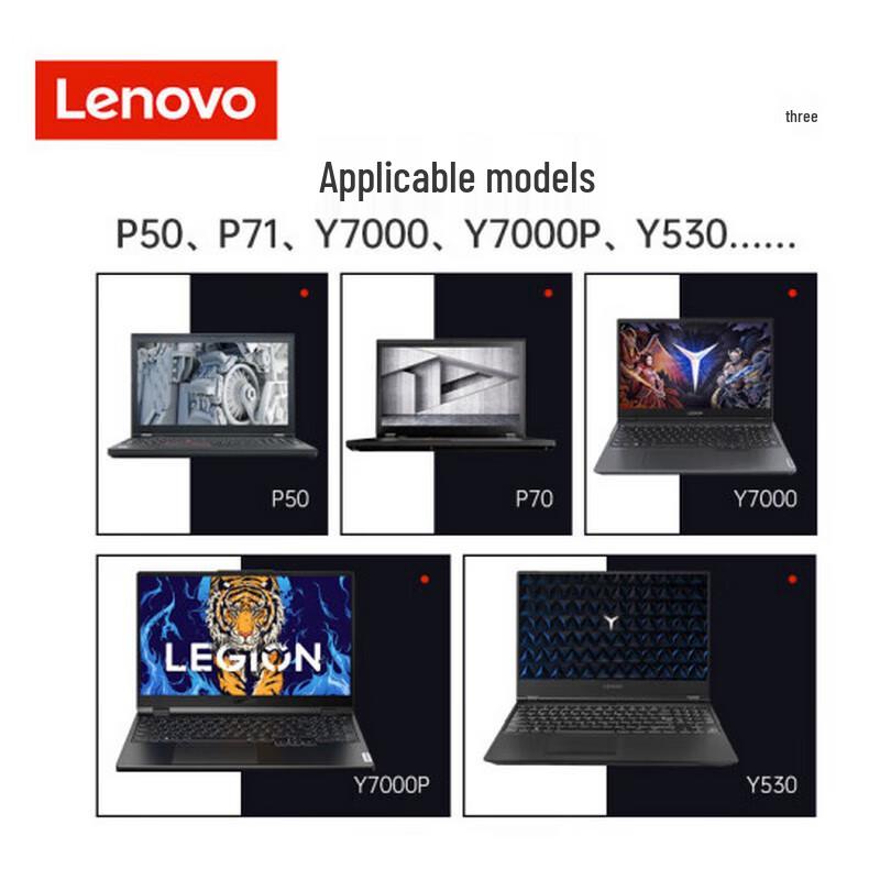 Lenovo 170W Square Port Laptop Power Adapter