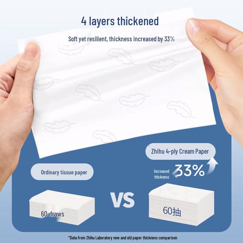 Zhihu Moisturizing 4-Ply Cream Facial Tissues, Baby Safe