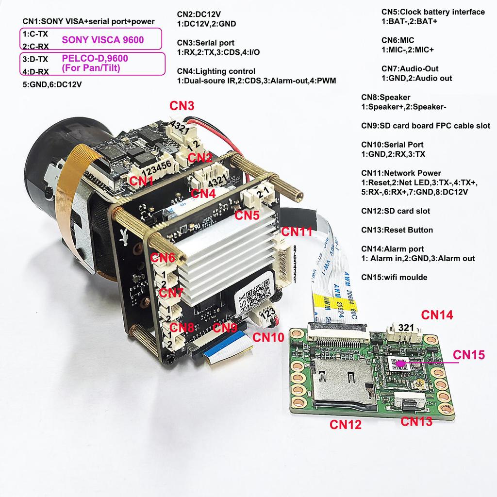 HiEasy 4K 8MP 30FPS Wireless HD Camera Module with 30X Zoom
