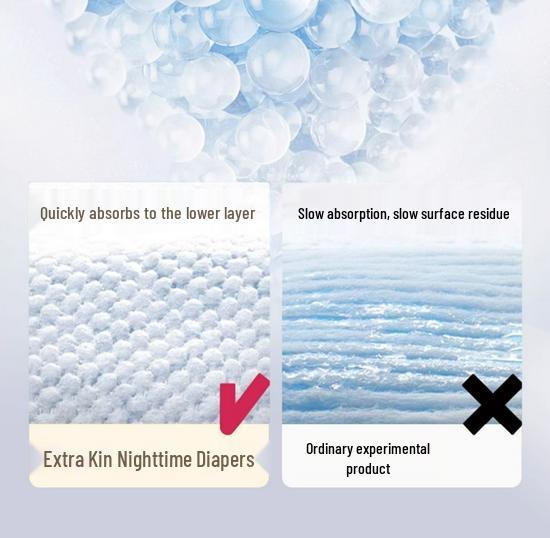 Ultra-absorbierende, auslaufsichere Erwachsenen-Schlupfwindeln für die Nacht, ideal für ältere Menschen.