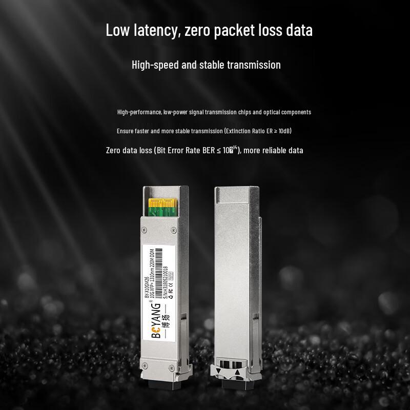 BOYANG Optical Transceiver Modules
