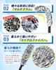 SOMOTO Wheel Car Wash for Wheels Degree Be Deeply Car Wash Wheel Cleaning Water Quick No Suitable for and Car Body and Japanese Instruction Manual