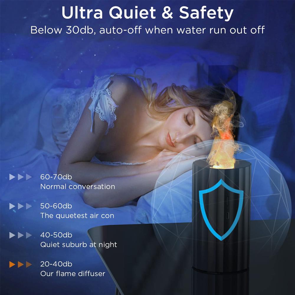 Car Diffuser Humidifier Perfume Ultrasonic Diffuser Essential Oils Aroma Diffuser Car Air Freshener Auto Flavoring Aromatherapy