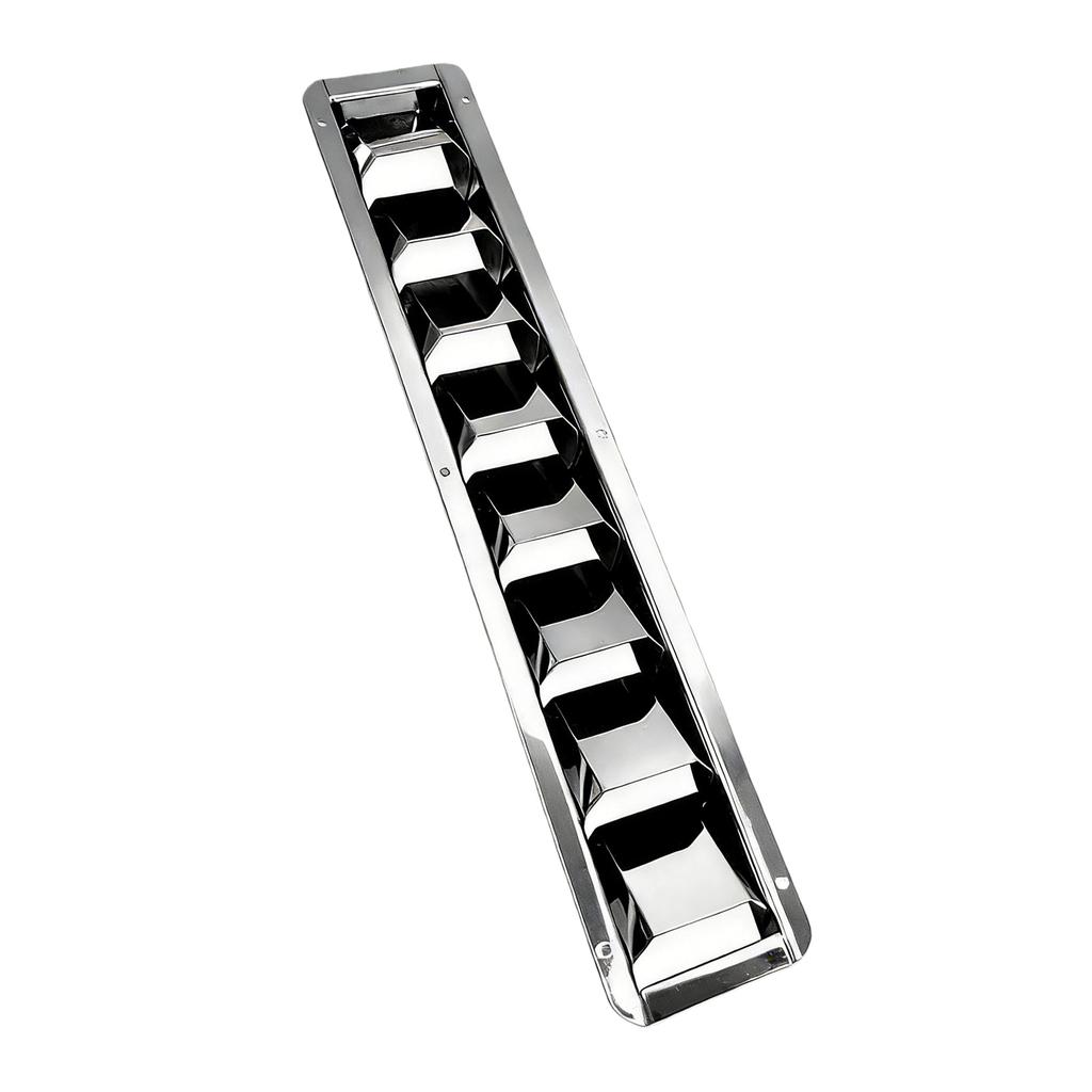 Heavy Duty Rectangle Vent Cover with Efficient Air Circulation System Waterproof Vent Cover Upgrades Designed for Boats