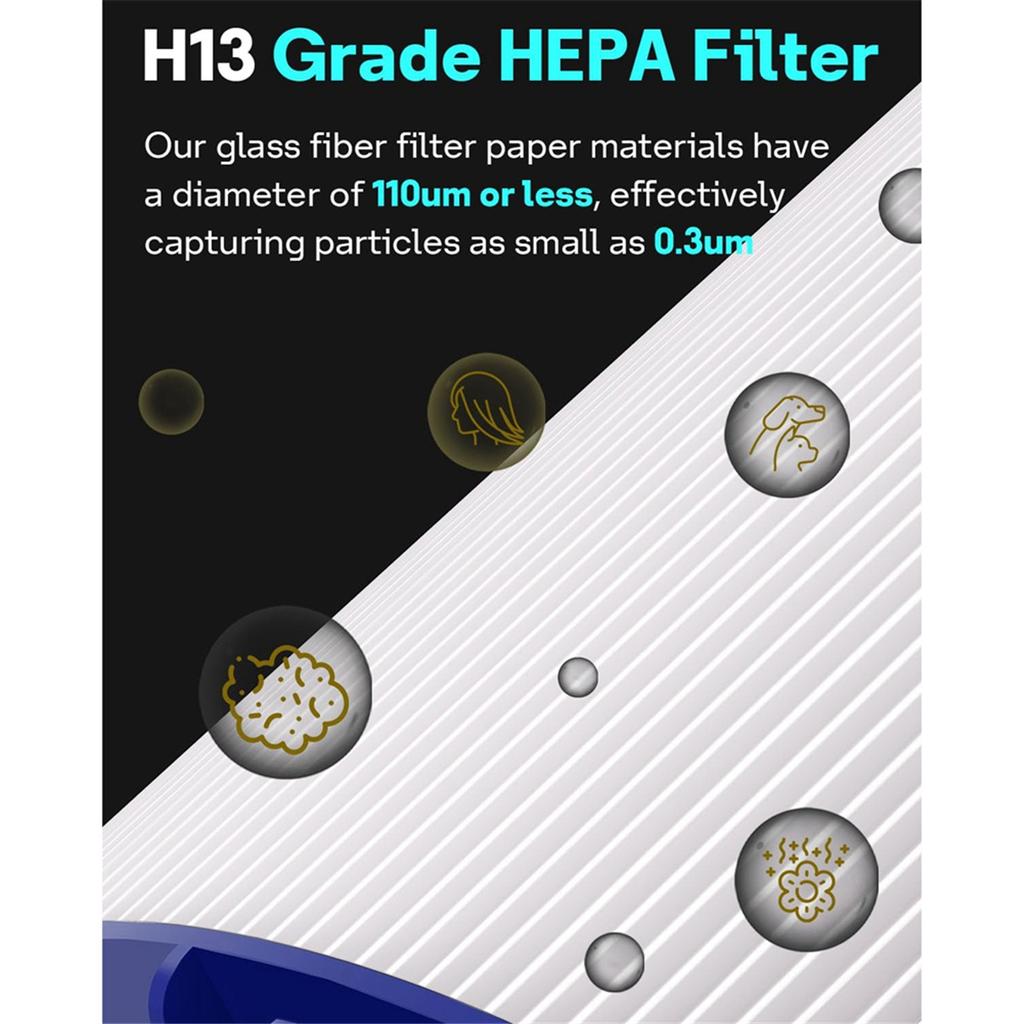Výměna filtru HP07 pro filtr čističky vzduchu Dyson TP07 HP07 360° kombinovaný skleněný zvlhčovací ventilátor 2v1 HEPA uhlíkový filtr