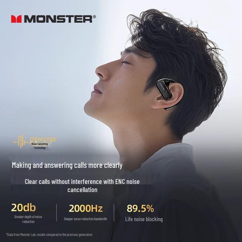 Monster Wireless Bluetooth Open-Ear Sport Headphones