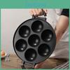 Yousheng Pan 71219hole Baking Round Mold For Cake Pop Takoyaki Egg Pancake Aluminum Takoyaki Pan Easy Release Quick Cleaning Versatile Kitchen