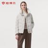 Women's Short High-Collar Windproof Casual Down Jacket 320290A