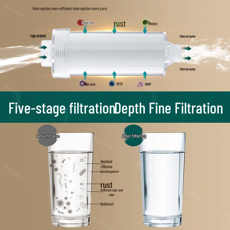 Filtro Acqua Doccia Yipan